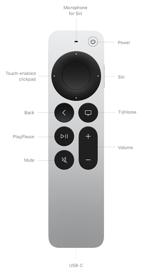 Front view of the Apple Siri Remote for Apple TV 4K 3rd Generation, showcasing the aluminum body, touch-enabled click-pad, and dedicated Siri button.