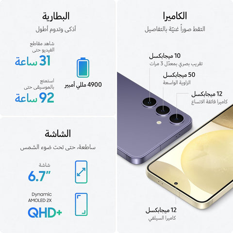 Samsung Galaxy S24 Plus – 12GB