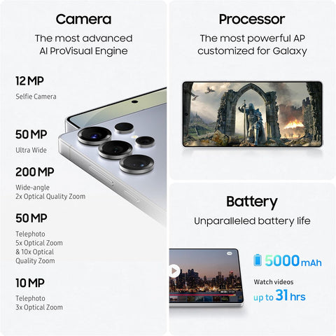 Samsung Galaxy S25 Ultra – Brand New