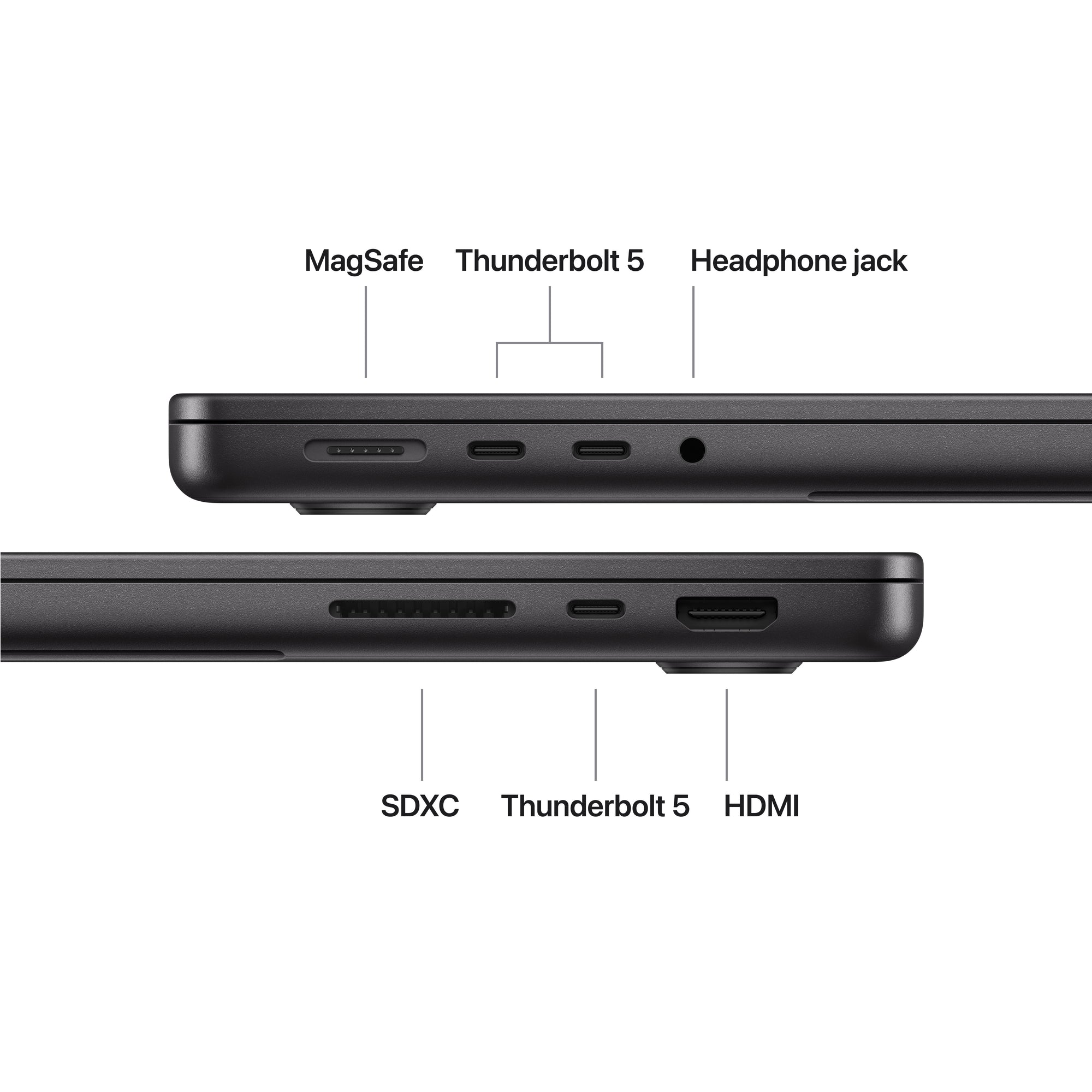 MacBook Pro 14 ports