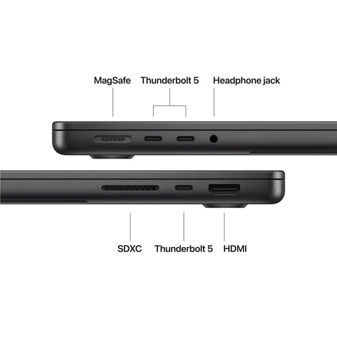 MacBook Pro 14 ports