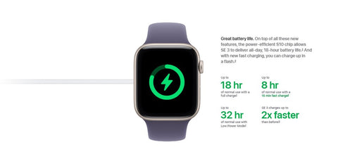 Apple Watch SE (3rd Gen)-GPS & Cellular-40mm,44mm